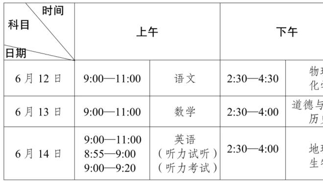 杰伦-布朗谈仅出手15次：这是比赛所需 要确保做出正确的选择