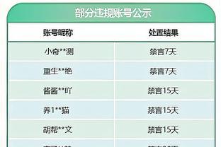 CBA第18轮最佳阵容：萨林杰 张镇麟 崔永熙 林葳 琼斯