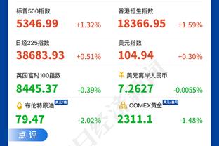 特雷-琼斯谈砍下生涯新高的30分：我就是投进了空位